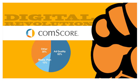 Comscore